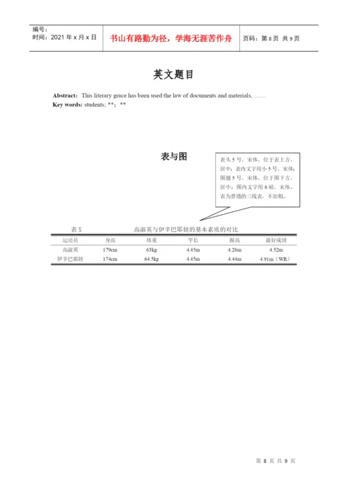 北京体育大学管理学院本科生毕业论文写作规范.docx