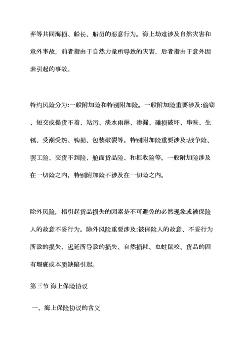 合同范本之国际货物运输保险合同.docx