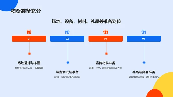 蓝色插画风大学社团招新活动策划PPT模板