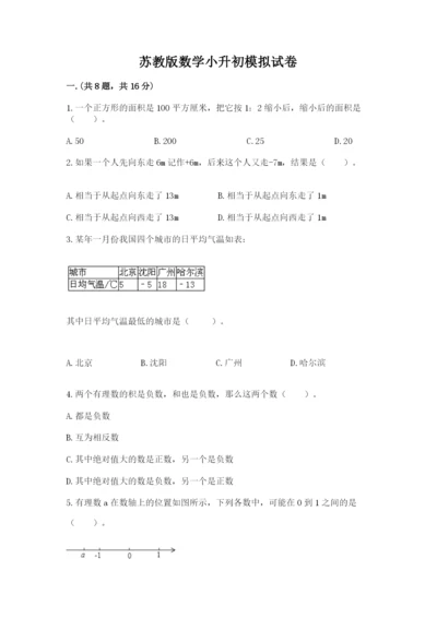 苏教版数学小升初模拟试卷及答案（考点梳理）.docx