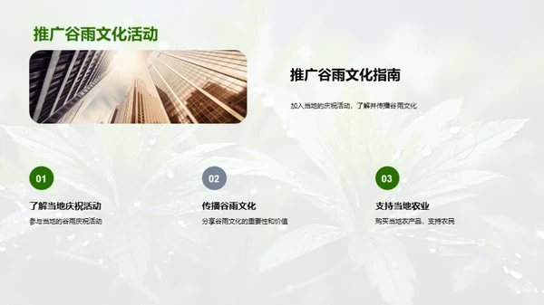 谷雨文化与风俗解析