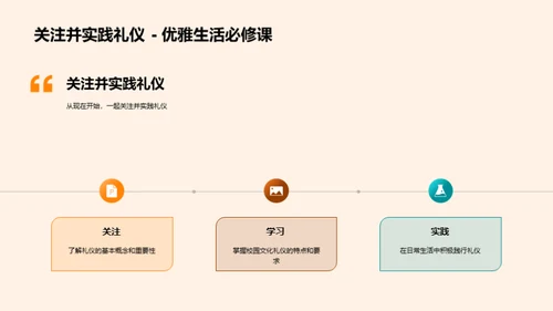 礼仪修养与校园文化
