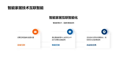 智能家居：重塑生活模式