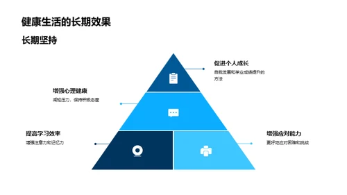 塑造青少年健康生活