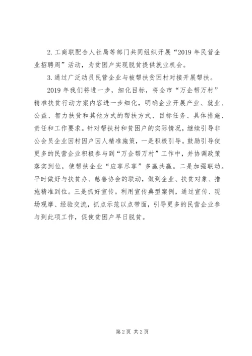 市工商联XX年精准扶贫工作计划.docx