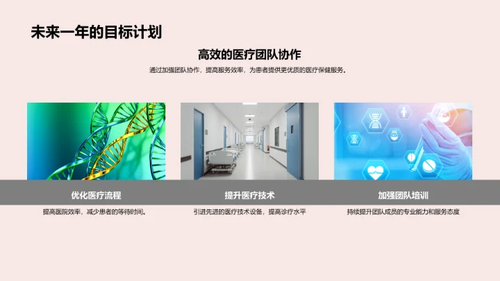 医疗团队业绩报告PPT模板