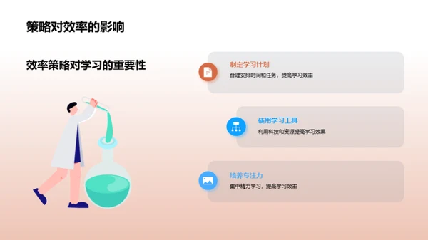 学霸之路