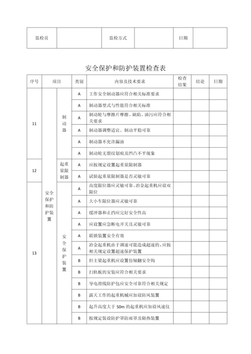 起重机安装施工质量计划.docx