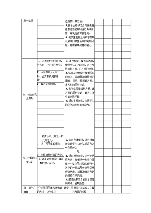 三年级双向细目表