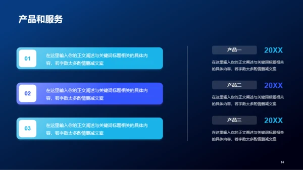 黑色创意电子科技商业计划书PPT