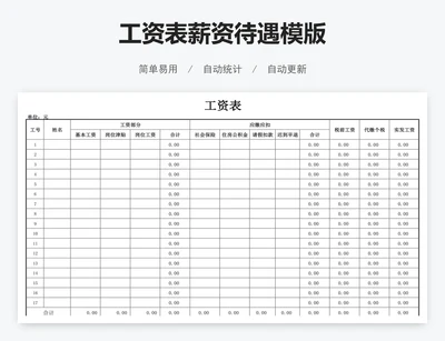 工资表薪资待遇模版