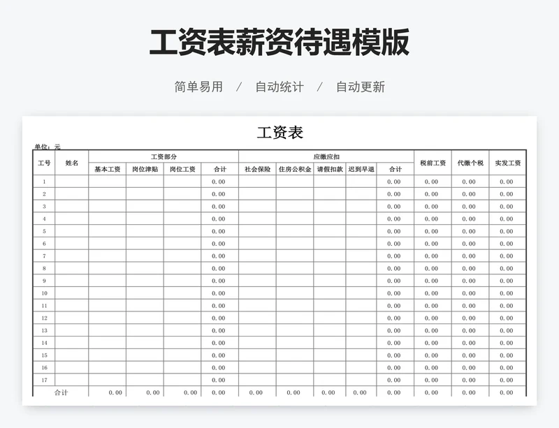 工资表薪资待遇模版