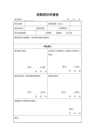 采购项目申请表