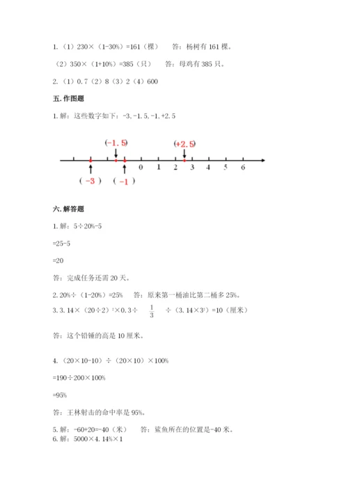 运城市平陆县六年级下册数学期末测试卷审定版.docx