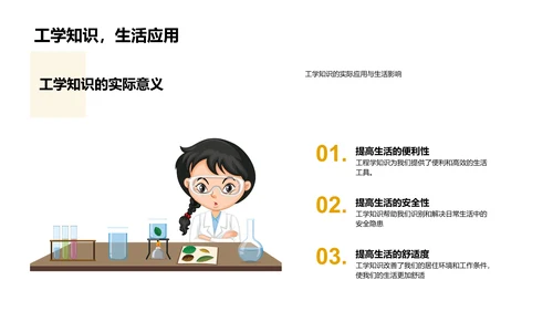 工学知识实际应用PPT模板