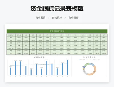 资金跟踪记录表模版