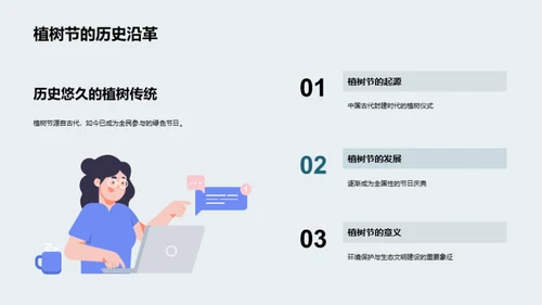 绿色品牌传播策略