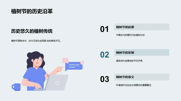 绿色品牌传播策略