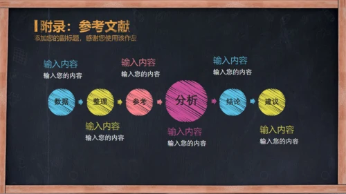 创意粉笔字论文答辩通用PPT模板