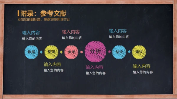 创意粉笔字论文答辩通用PPT模板