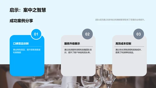 团队卓越之旅