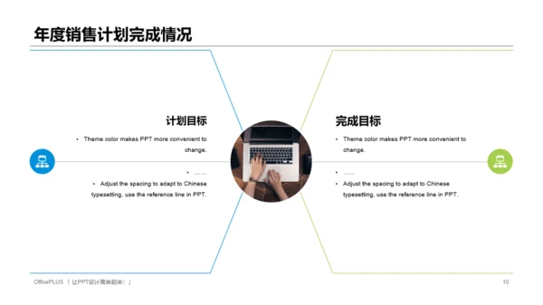 个人销售年终工作总结汇报PPT案例