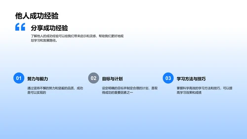 优秀学习法解读PPT模板