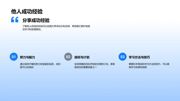 优秀学习法解读PPT模板