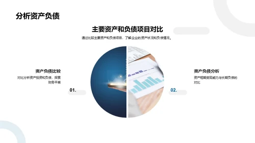 财务报表深度剖析