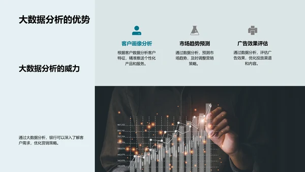 互联网银行营销创新