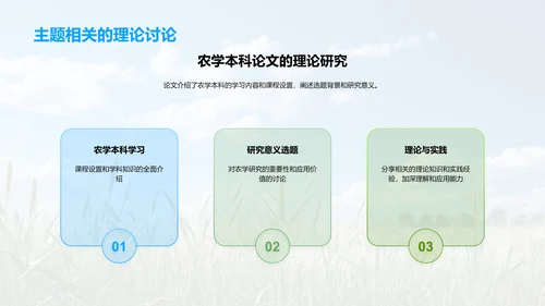 农学论文攻略解读