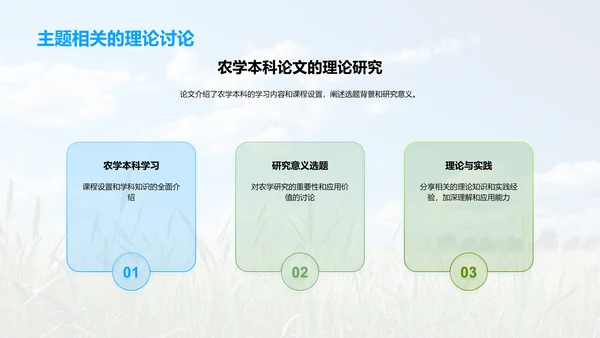 农学论文攻略解读