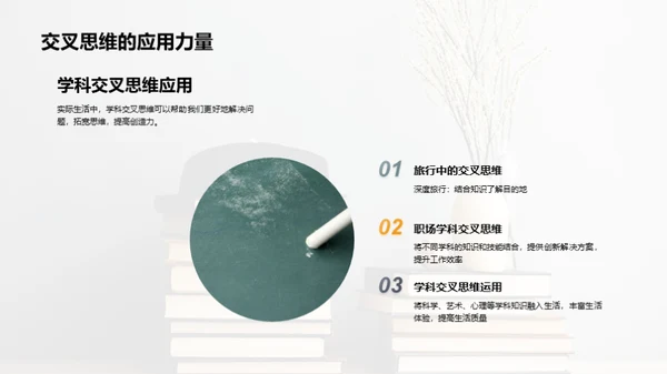 探索学科交叉学习