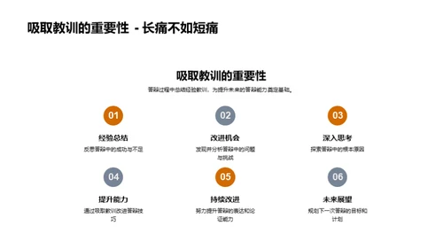 答辩策略掌握手册