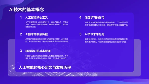 紫色科技风教育培训AI技术PPT模板