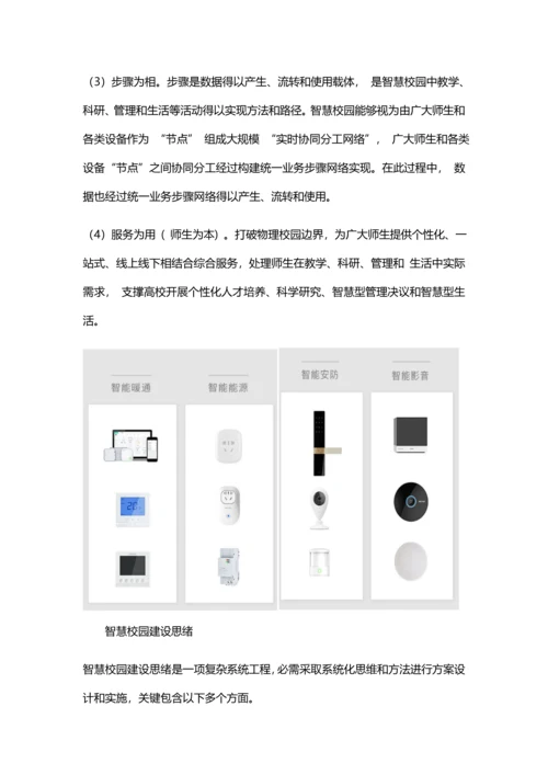 智慧校园解决专项方案.docx