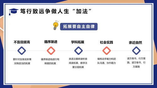 双减主题班会教育PPT动态模板