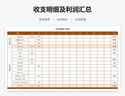 收支明细及利润汇总