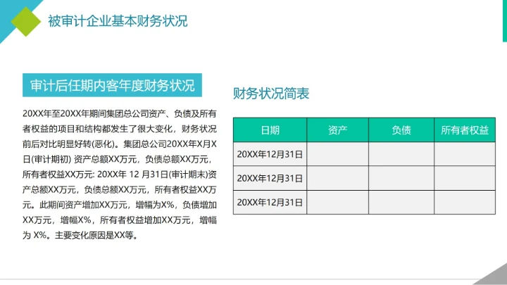 简约实景商务几何财务资金年度审计报告PPT模板