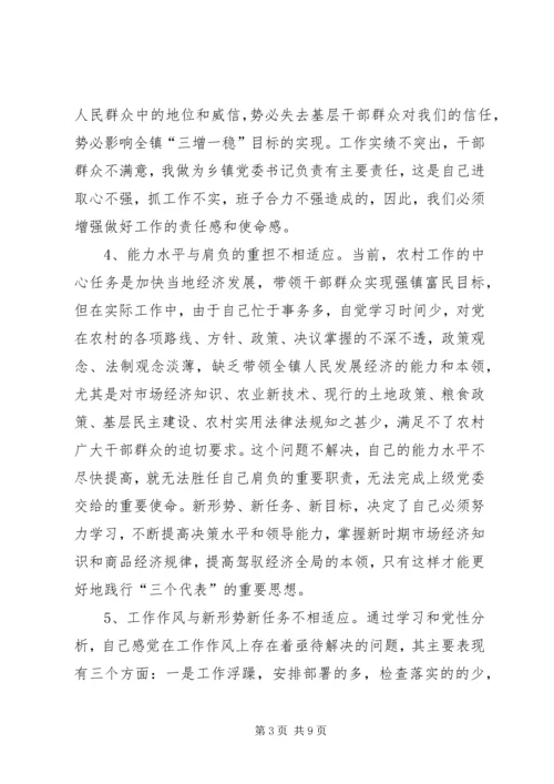 党员理论学习剖析材料.docx