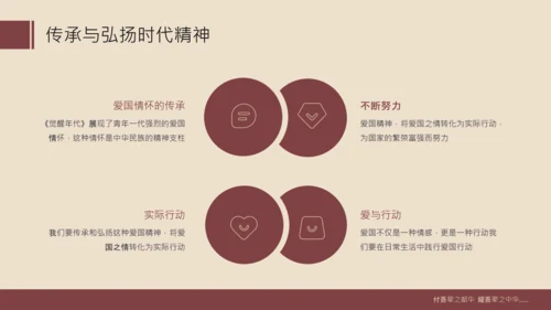 红色复古风红色历史题材觉醒年代青年观后感PPT