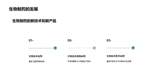 水墨风生物医疗教学课件PPT模板