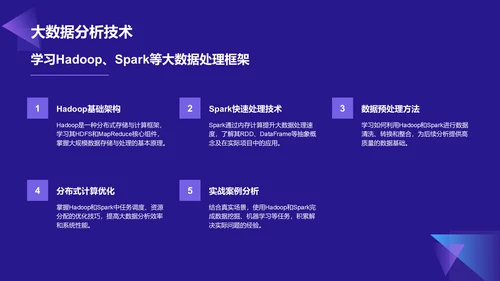 蓝色科技风教育培训IT技术PPT模板