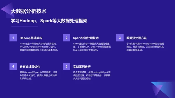 蓝色科技风教育培训IT技术PPT模板