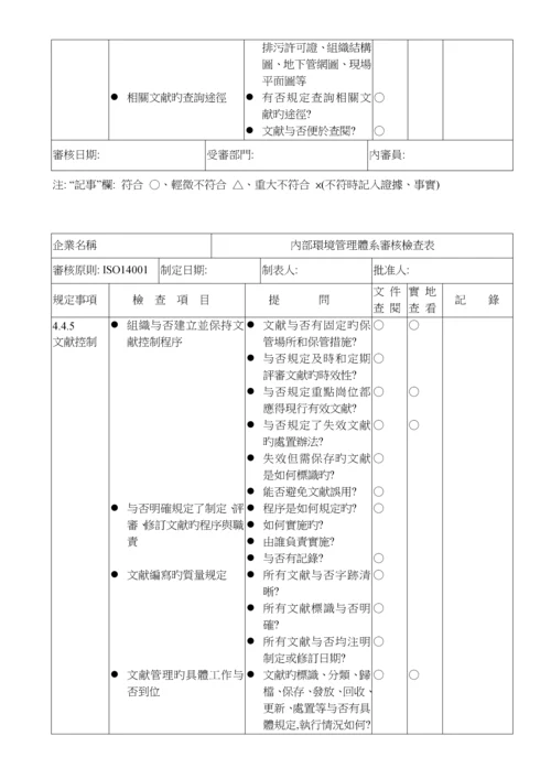 ISO14001环境管理全新体系审核通用检查表.docx