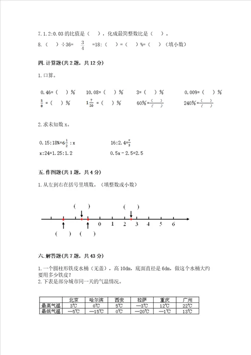 小学六年级下册数学期末测试卷精品网校专用