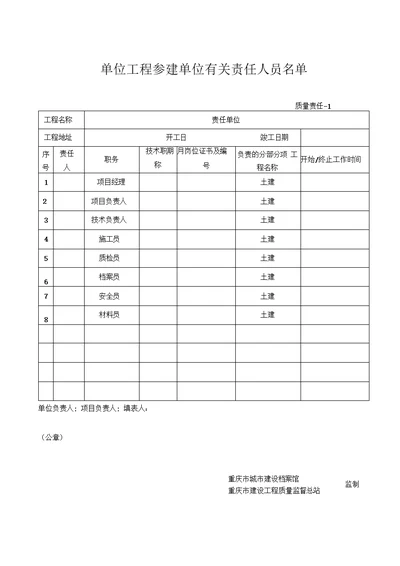 施工单位项目技术负责人责任书