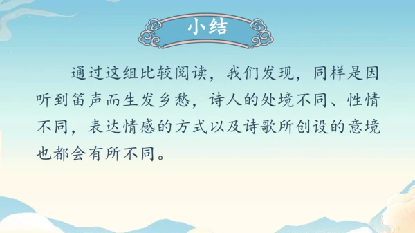 七年级上册第三单元课外古诗词诵读《行军九日思长安故园》《夜上受降城闻笛》第2课时课件（35张PPT）