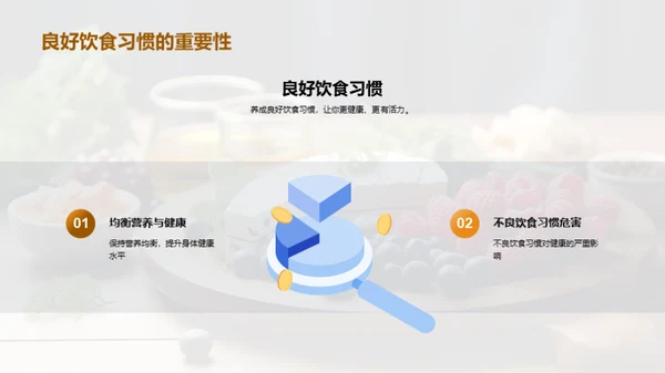 塑造健康饮食观