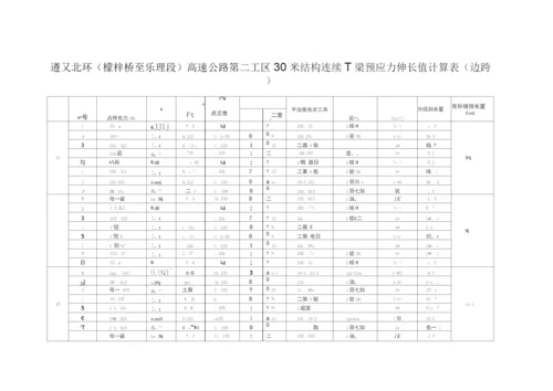 30米T梁预应力张拉施工方案.docx